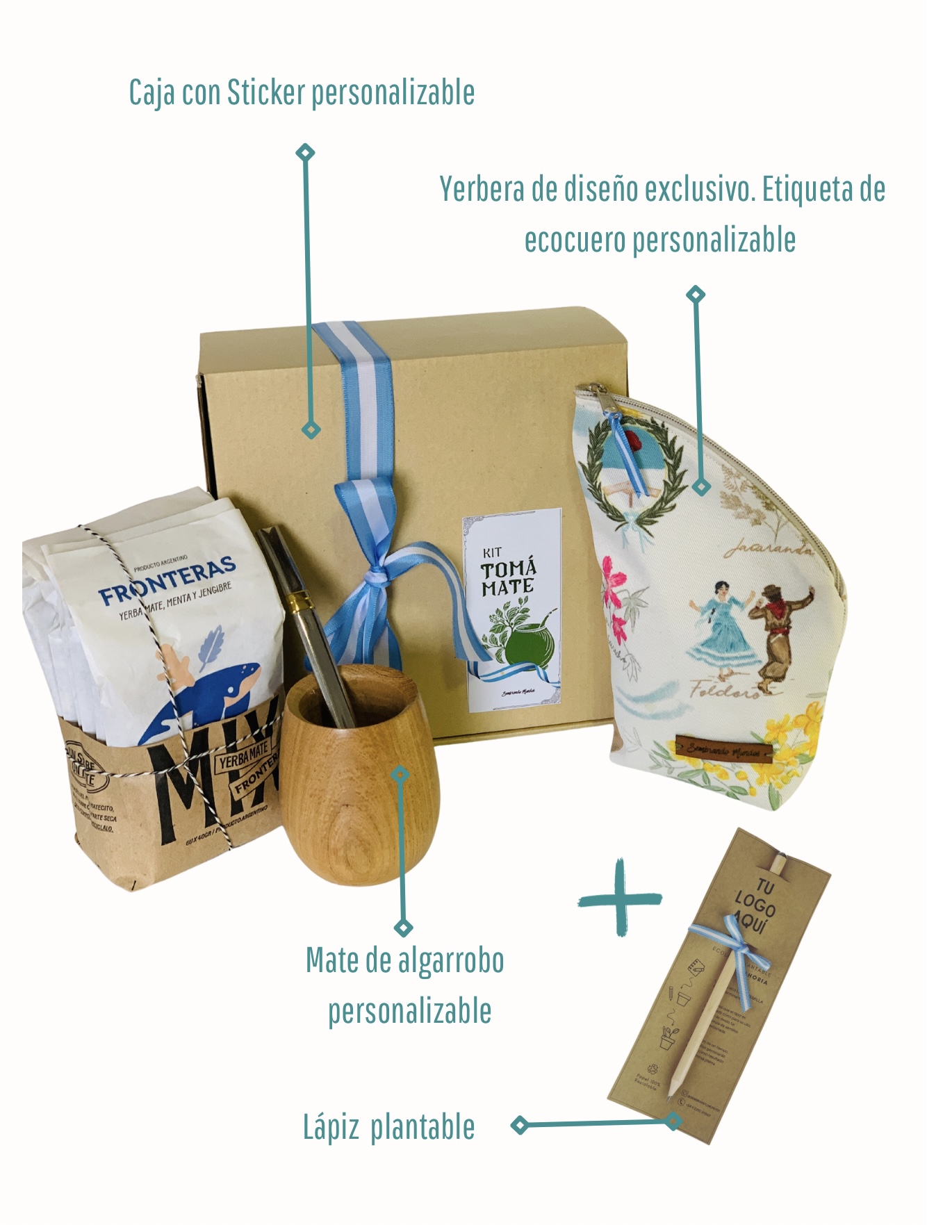 Kit TOMÁ MATE - Tradición con conciencia ecológica - , foto 2 de 4